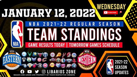 nba tomorrow|NBA Games .